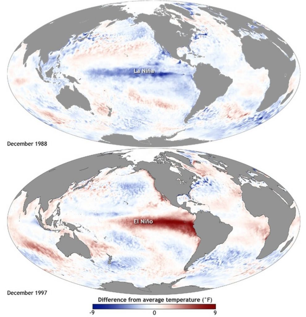 Imagem com as diferenças de temperatura entre o La Niña (dezembro de 1998) e o El Niño (dezembro de 1997)