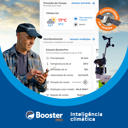 Inteligência climática BoosterPRO - sem surpresas com El Niño e La Niña