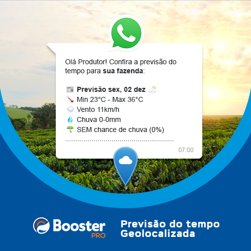 Inteligência climática BoosterPRO, com previsão do tempo geolocalizada. Sem surpresas com El Niño e La Niña